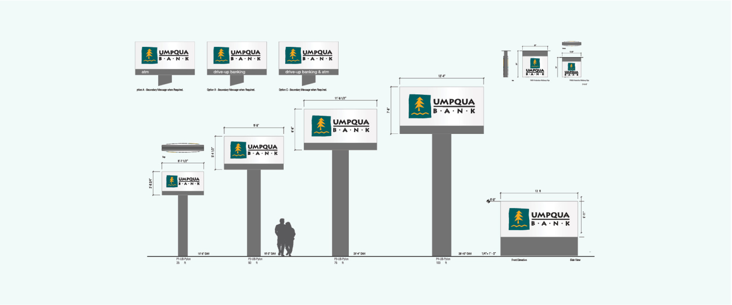 Umpqua Bank - Signage render